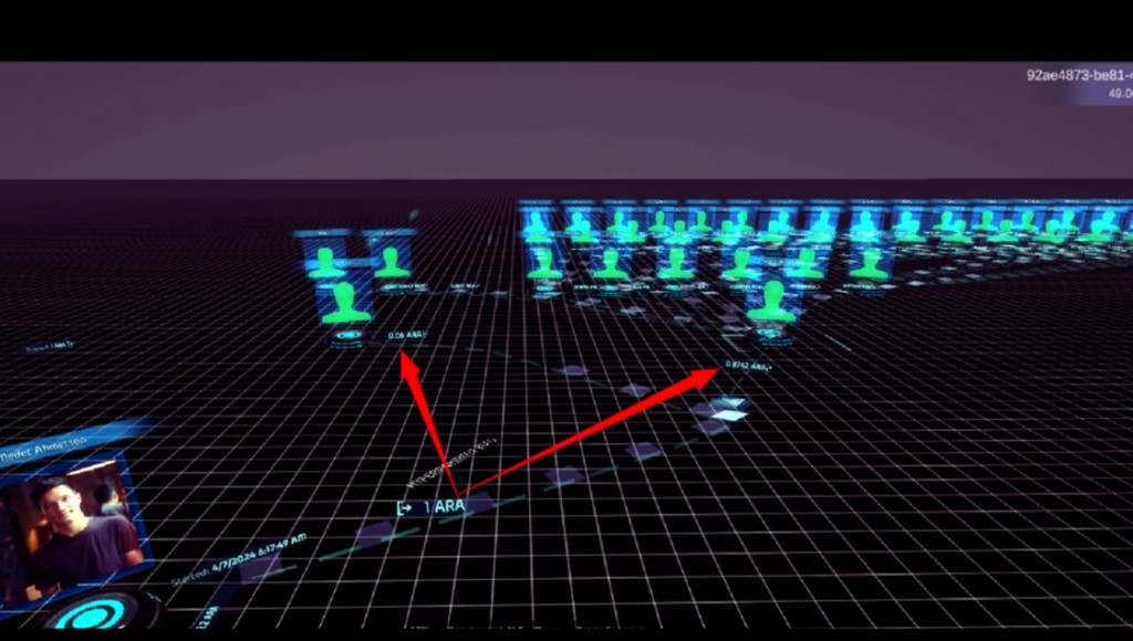 3D environment screenshot showing multiple users and Ara transfers.