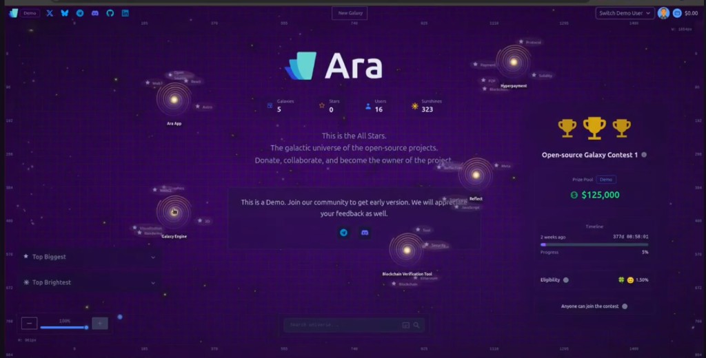 Galaxy interface screenshot from Ara web version.