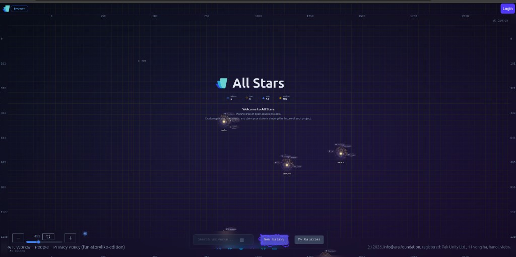 Scrolled Ara page showing meta tools and galaxy background.